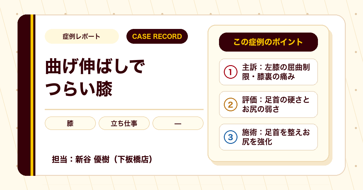 膝の曲げ伸ばしのつらさが、施術を経て楽になった例もあります(