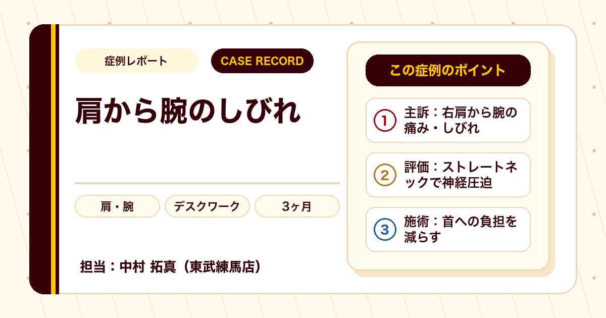 右肩から腕の痛み・しびれが楽になった例
