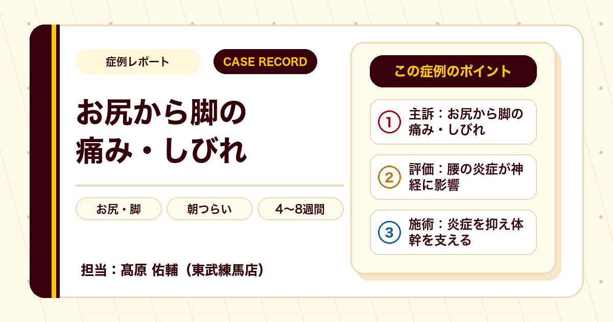 お尻から脚の痛みとしびれがやわらいだ例