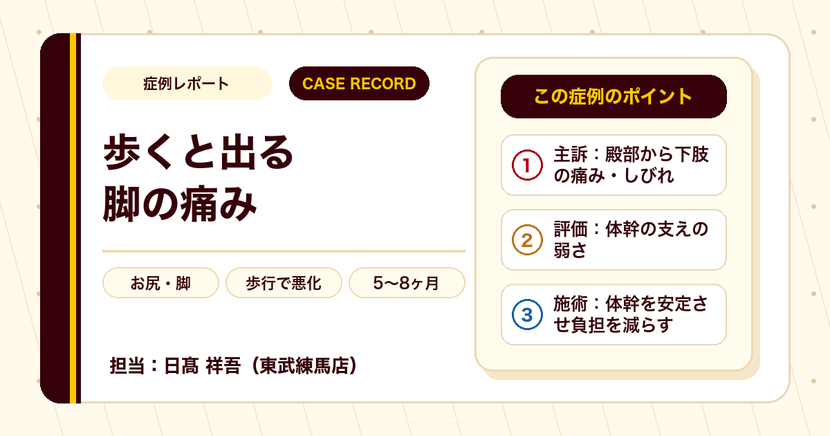 歩くのもつらかった状態から復帰できた例