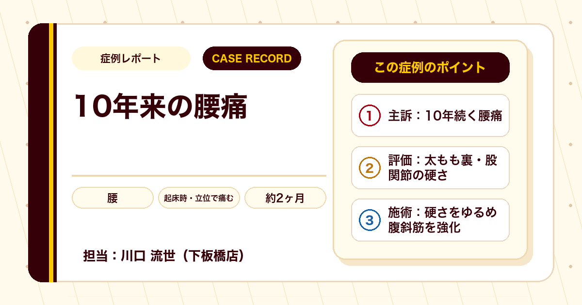 10年来の腰痛が施術を経て楽になった例