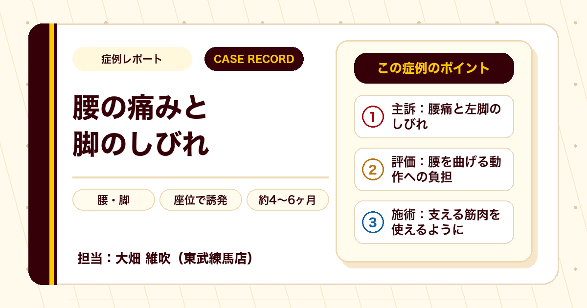 腰の痛みと脚のしびれが楽になった例