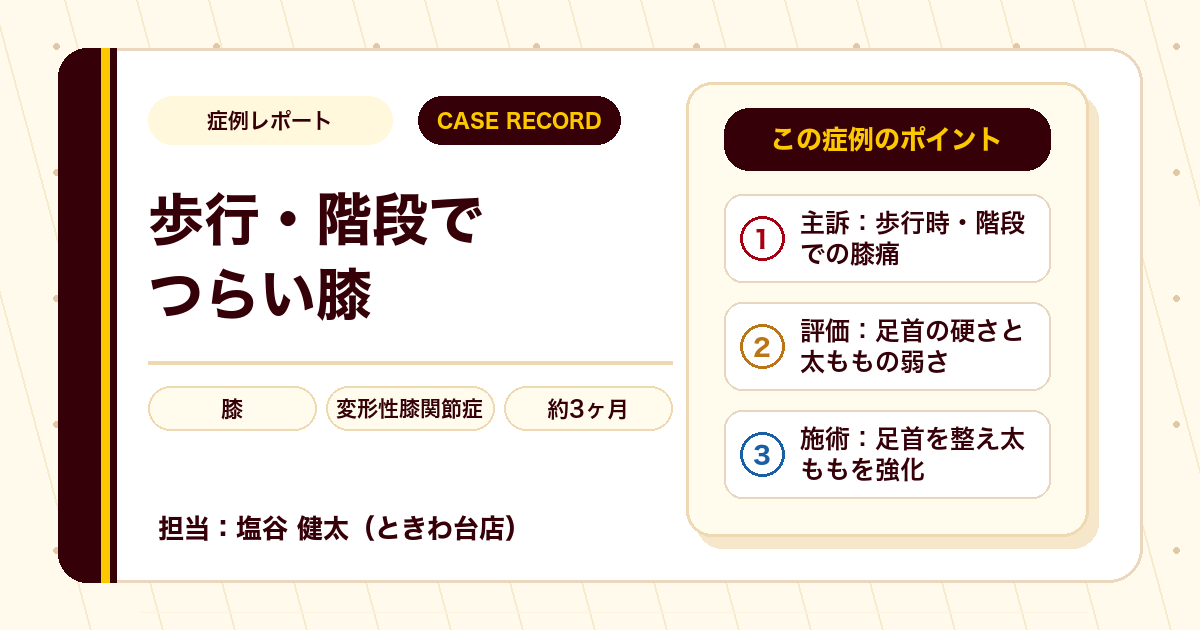 長く続いた膝の痛みが動かしやすくなった例