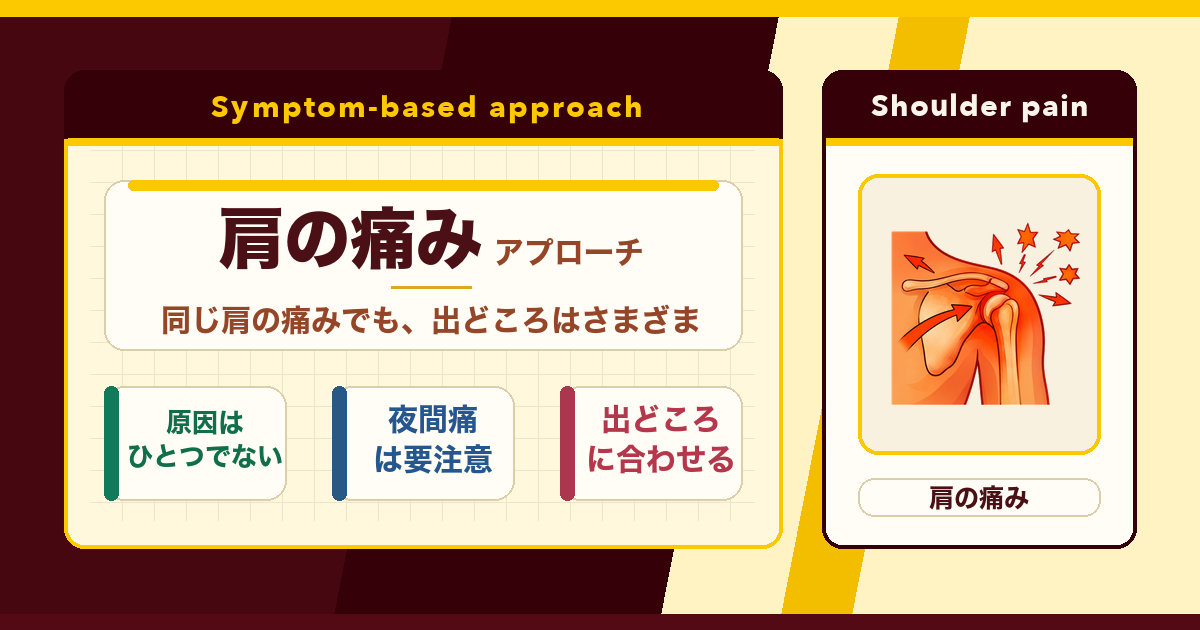 肩の痛みは、出どころで対処が分かれる。とんとんの肩の痛みアプローチ