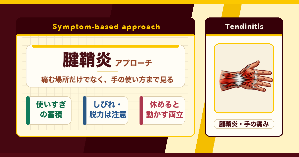 手首や指の腱鞘炎、繰り返さないために。とんとんの腱鞘炎アプローチ